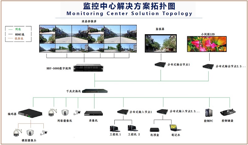 49寸3.5mm液晶拼接屏