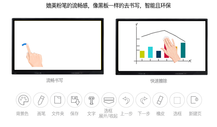 高效賦能|華邦瀛教學(xué)一體機點亮課堂教學(xué)